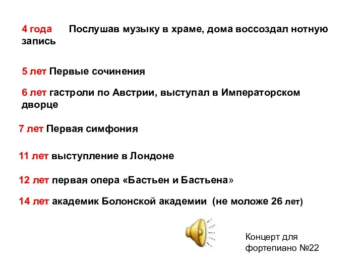 4 года Послушав музыку в храме, дома воссоздал нотную запись 5