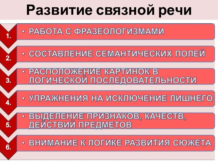 Развитие связной речи