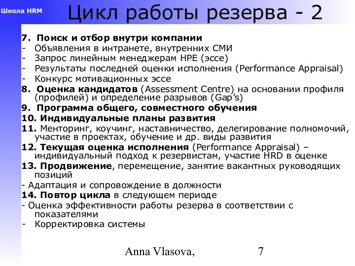 Anna Vlasova, Цикл работы резерва - 2 7. Поиск и отбор