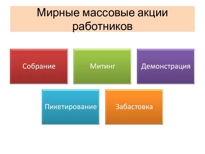 Мирные массовые акции работников