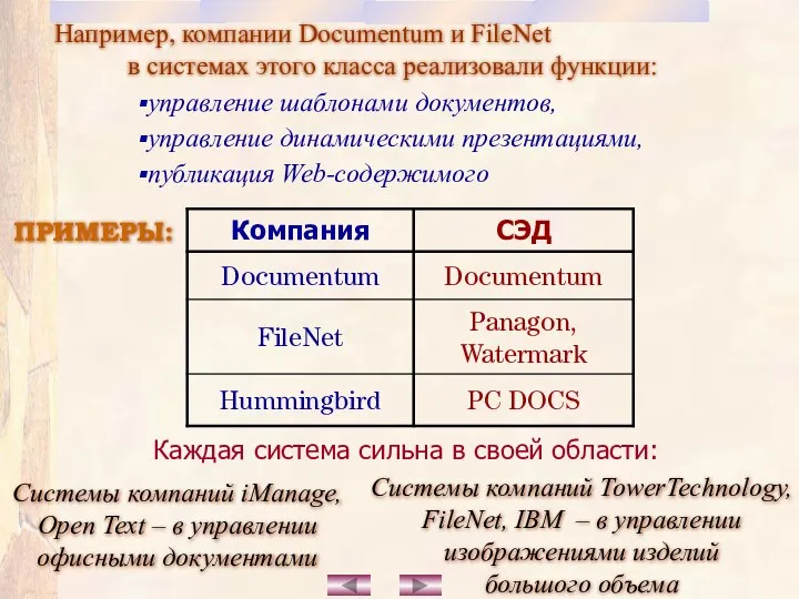 Например, компании Documentum и FileNet в системах этого класса реализовали функции: