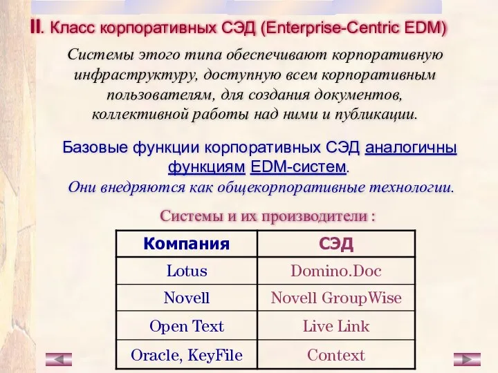 II. Класс корпоративных СЭД (Enterprise-Centric EDM) Системы этого типа обеспечивают корпоративную