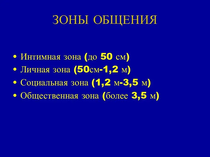 ЗОНЫ ОБЩЕНИЯ Интимная зона (до 50 см) Личная зона (50см-1,2 м)