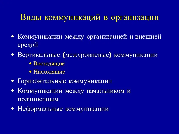 Виды коммуникаций в организации Коммуникации между организацией и внешней средой Вертикальные