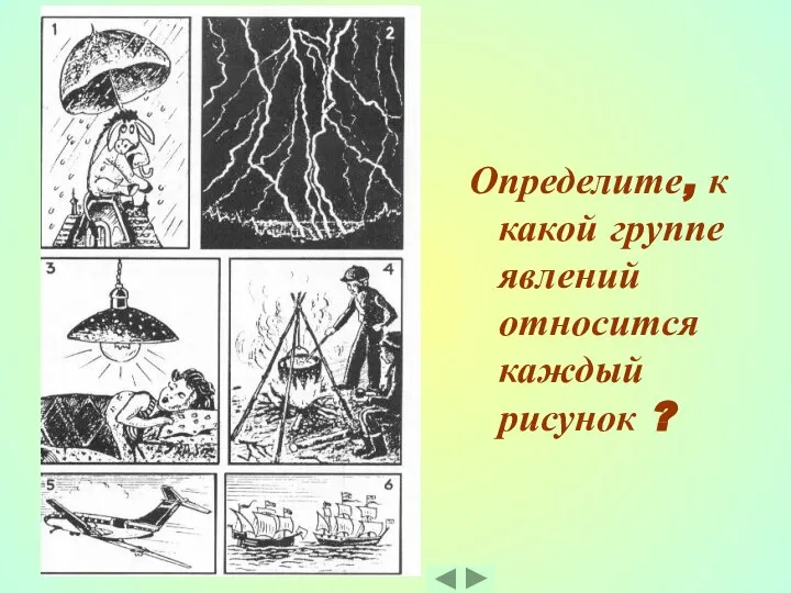 Определите, к какой группе явлений относится каждый рисунок ?