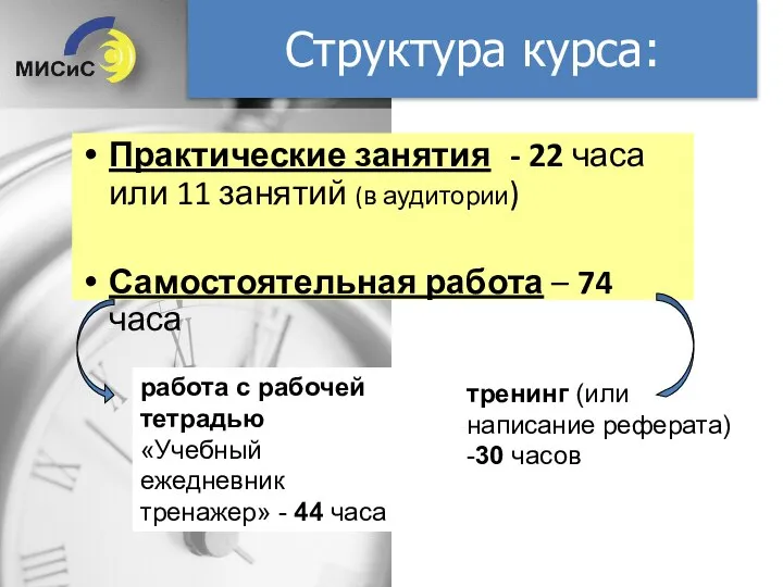 Структура курса: Практические занятия - 22 часа или 11 занятий (в