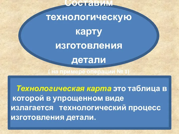 Технологическая карта это таблица в которой в упрощенном виде излагается технологический