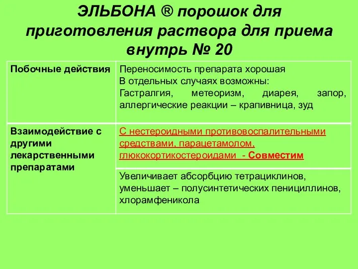 ЭЛЬБОНА ® порошок для приготовления раствора для приема внутрь № 20