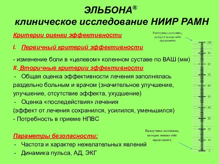 ЭЛЬБОНА® клиническое исследование НИИР РАМН Критерии оценки эффективности Первичный критерий эффективности