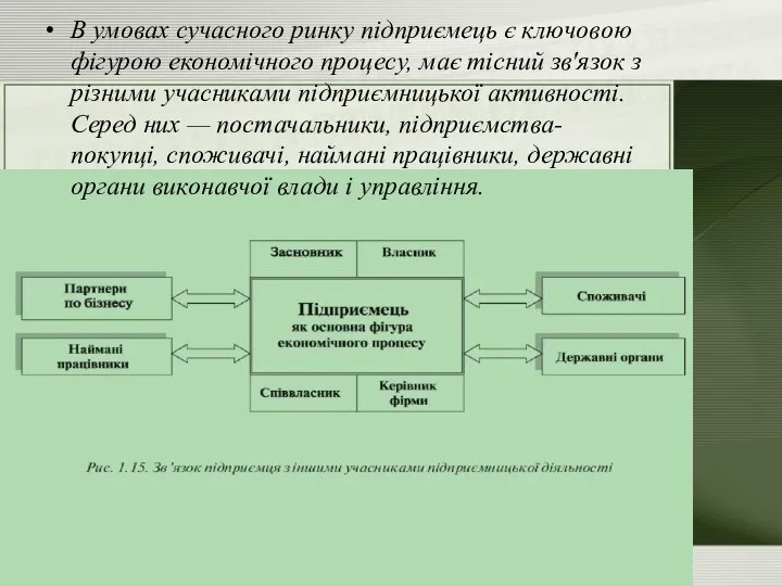 В умовах сучасного ринку підприємець є ключовою фігурою економічного процесу, має