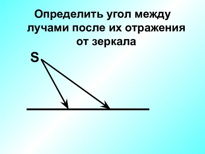 Определить угол между лучами после их отражения от зеркала S