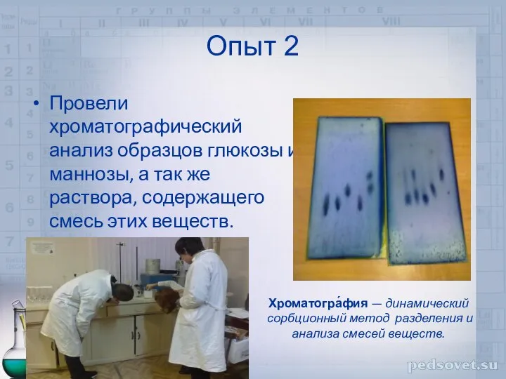 Опыт 2 Провели хроматографический анализ образцов глюкозы и маннозы, а так