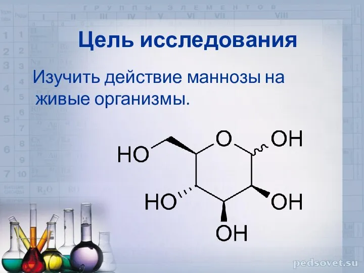 Цель исследования Изучить действие маннозы на живые организмы.