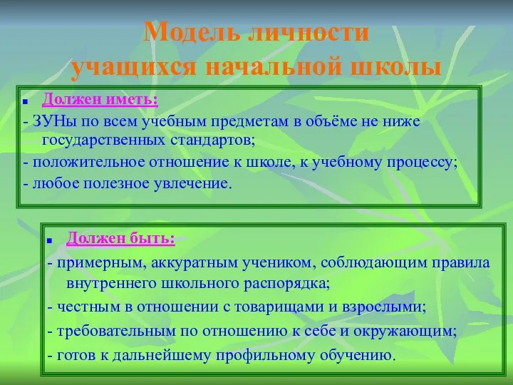 Модель личности учащихся начальной школы Должен быть: - примерным, аккуратным учеником,