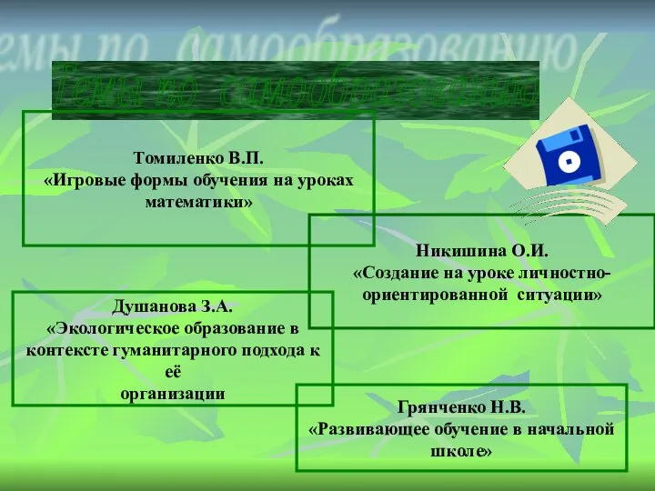 Темы по самообразованию Томиленко В.П. «Игровые формы обучения на уроках математики»