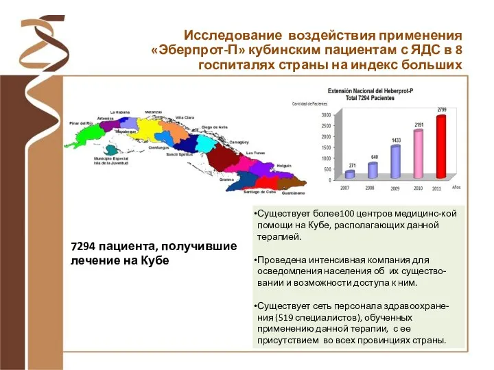 Существует более100 центров медицинс-кой помощи на Кубе, располагающих данной терапией. Проведена