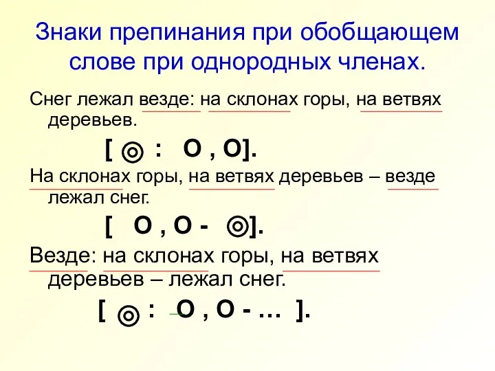 Знаки препинания при обобщающем слове при однородных членах. Снег лежал везде: