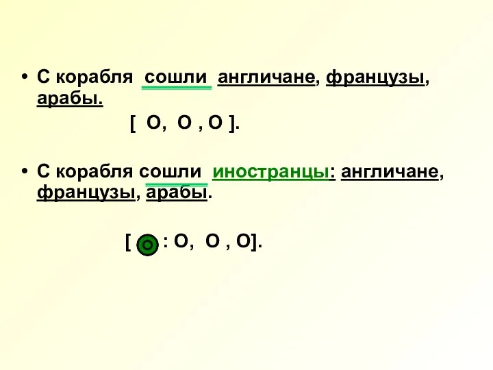 С корабля сошли англичане, французы, арабы. [ O, O , O