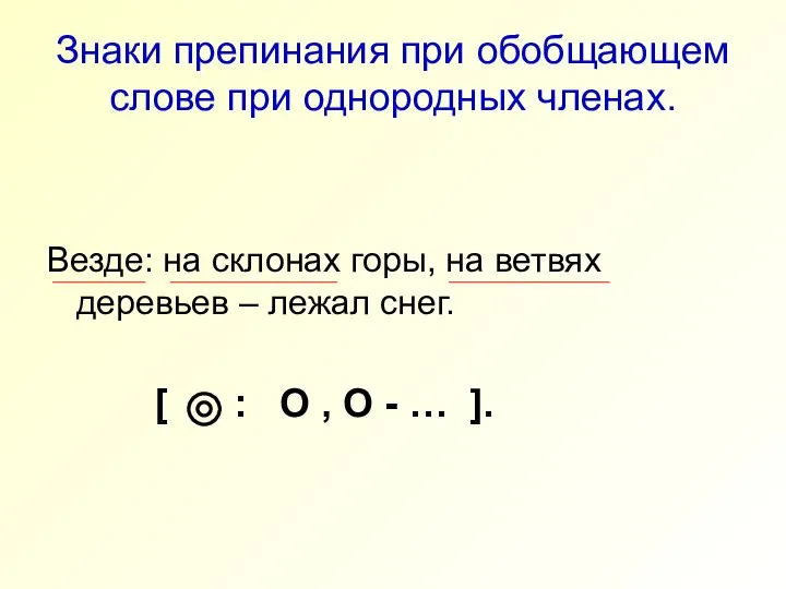 Знаки препинания при обобщающем слове при однородных членах. Везде: на склонах