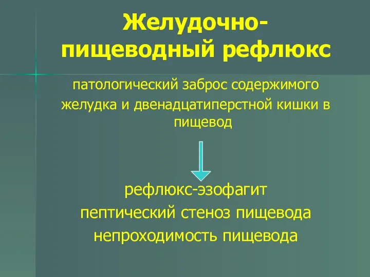 Желудочно-пищеводный рефлюкс патологический заброс содержимого желудка и двенадцатиперстной кишки в пищевод