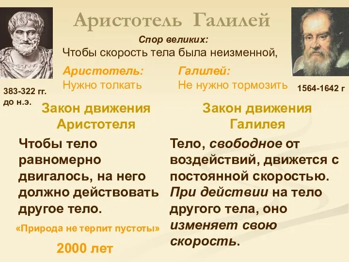 Аристотель Галилей Закон движения Аристотеля Чтобы тело равномерно двигалось, на него