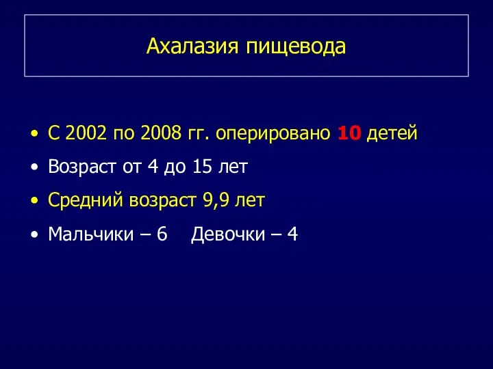 Ахалазия пищевода С 2002 по 2008 гг. оперировано 10 детей Возраст