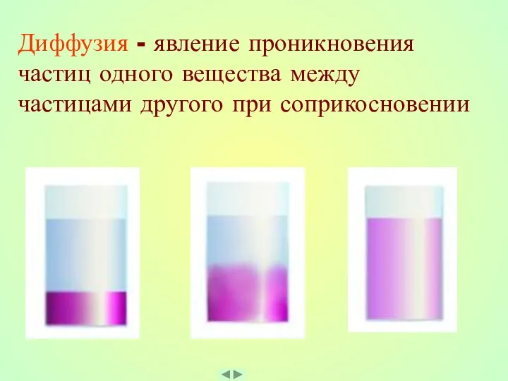 Диффузия - явление проникновения частиц одного вещества между частицами другого при соприкосновении