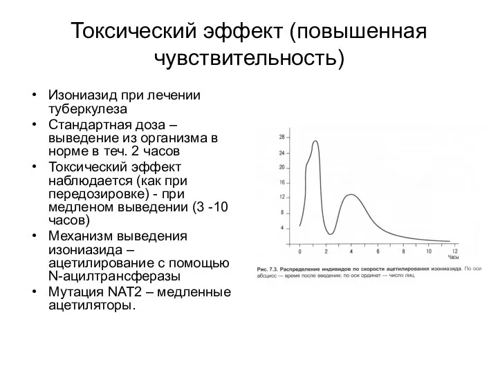 Токсический эффект (повышенная чувствительность) Изониазид при лечении туберкулеза Стандартная доза –