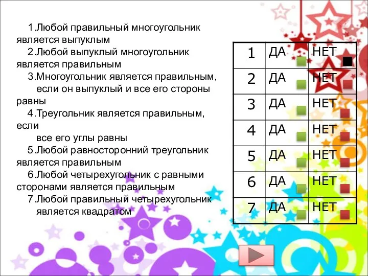 1.Любой правильный многоугольник является выпуклым 2.Любой выпуклый многоугольник является правильным 3.Многоугольник