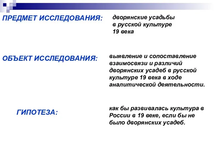 ПРЕДМЕТ ИССЛЕДОВАНИЯ: дворянские усадьбы в русской культуре 19 века ОБЪЕКТ ИССЛЕДОВАНИЯ: