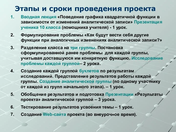 Этапы и сроки проведения проекта Вводная лекция «Поведение графика квадратичной функции