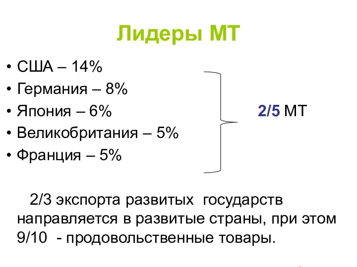 Лидеры МТ США – 14% Германия – 8% Япония – 6%