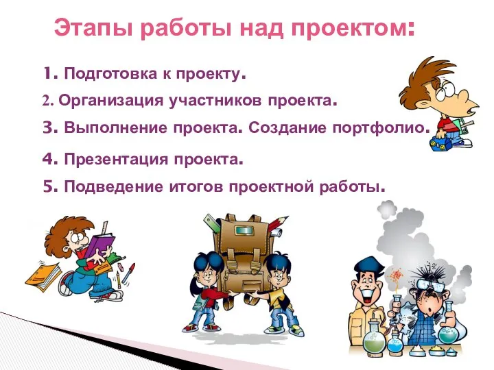 Этапы работы над проектом: 1. Подготовка к проекту. 2. Организация участников