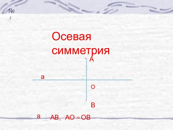 Осевая симметрия . а В О . А а АВ, АО = ОВ №5