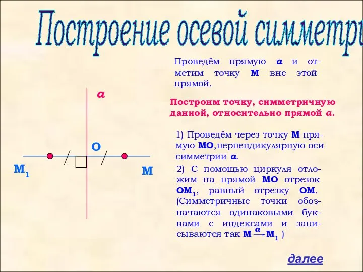 Построение осевой симметрии a M1 M O далее Проведём прямую a