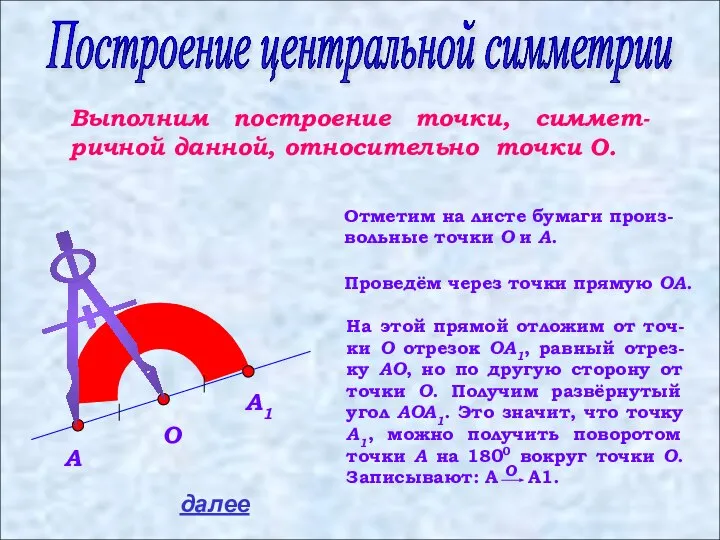 Отметим на листе бумаги произ-вольные точки O и A. Проведём через