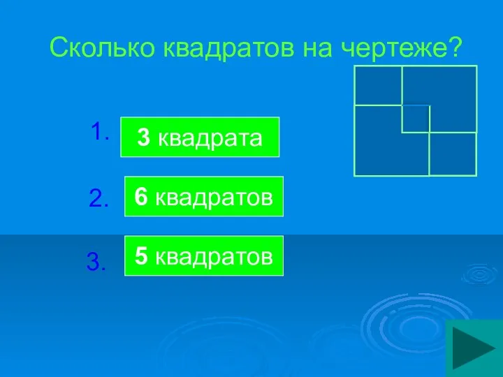 Сколько квадратов на чертеже? 1. 2. 3. 3 квадрата 6 квадратов 5 квадратов