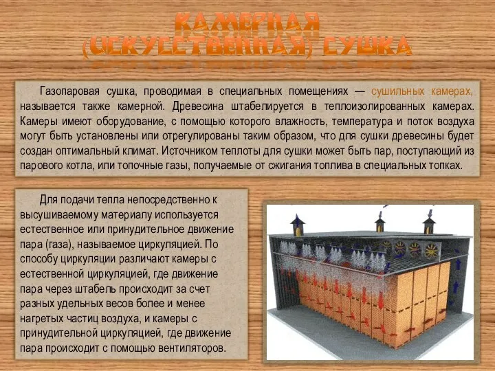 Газопаровая сушка, проводимая в специальных помещениях — сушильных камерах, называется также