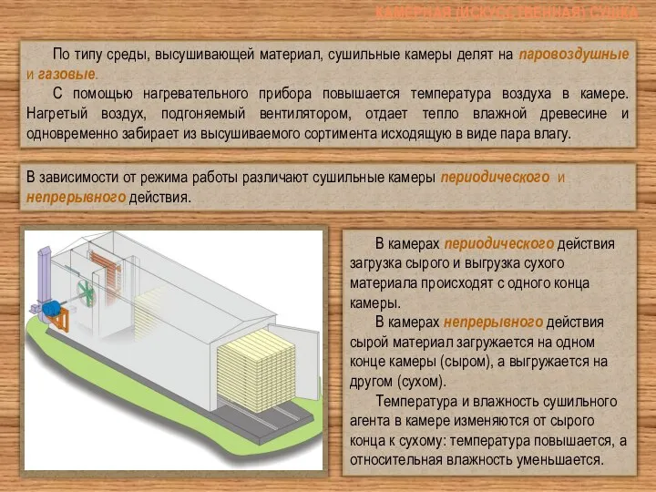 По типу среды, высушивающей материал, сушильные камеры делят на паровоздушные и