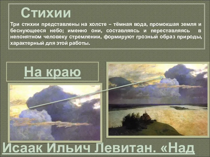 Исаак Ильич Левитан. «Над вечным покоем» 1894 г. ГТГ Стихии Три