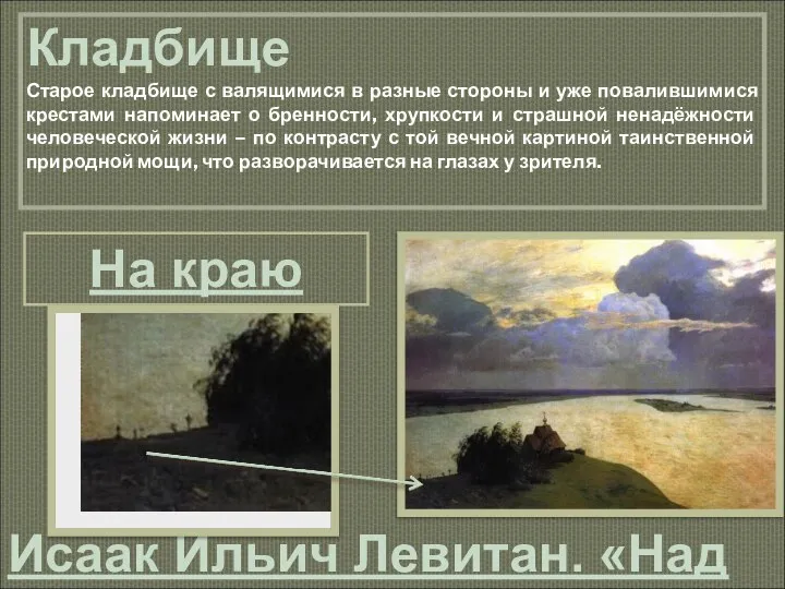 Исаак Ильич Левитан. «Над вечным покоем» 1894 г. ГТГ Кладбище Старое