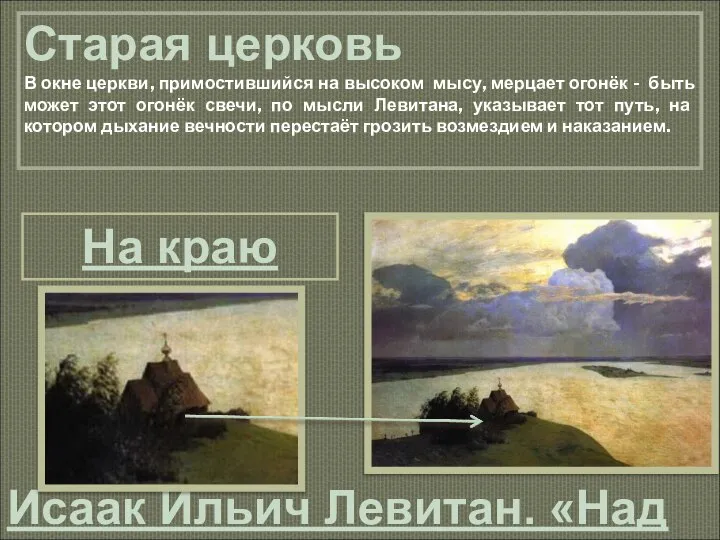 Исаак Ильич Левитан. «Над вечным покоем» 1894 г. ГТГ Старая церковь