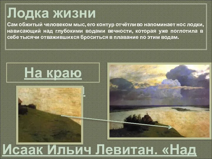 Исаак Ильич Левитан. «Над вечным покоем» 1894 г. ГТГ Лодка жизни