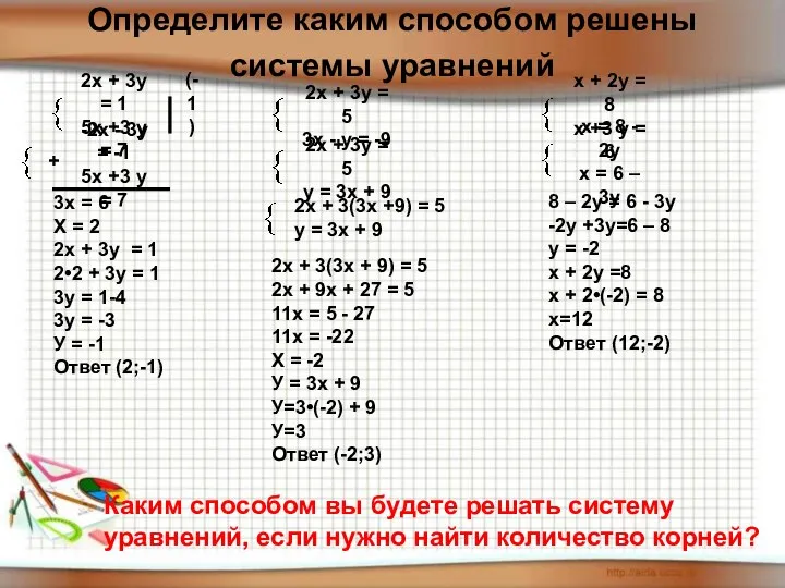Определите каким способом решены системы уравнений Каким способом вы будете решать