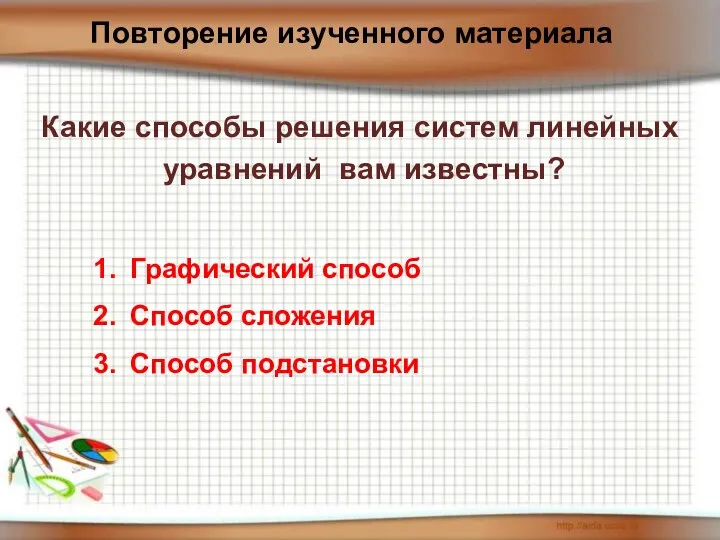 Какие способы решения систем линейных уравнений вам известны? Графический способ Способ