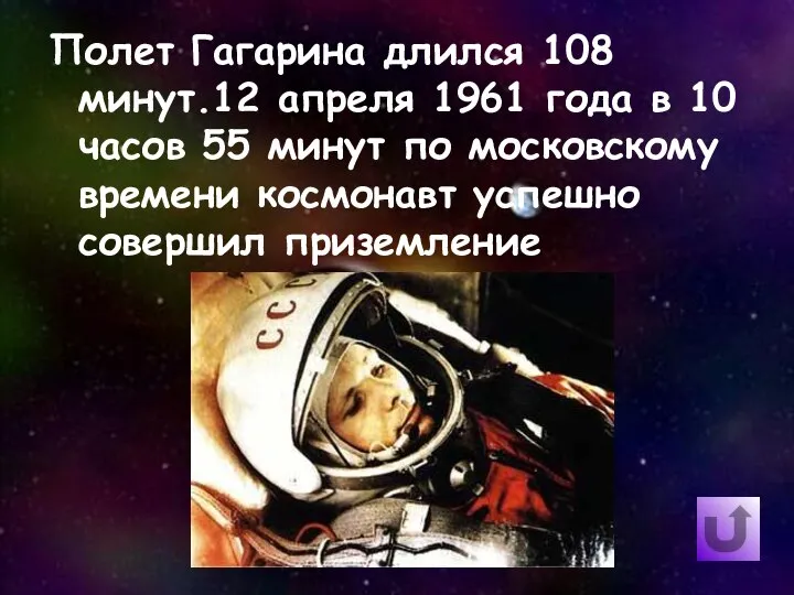 Полет Гагарина длился 108 минут.12 апреля 1961 года в 10 часов