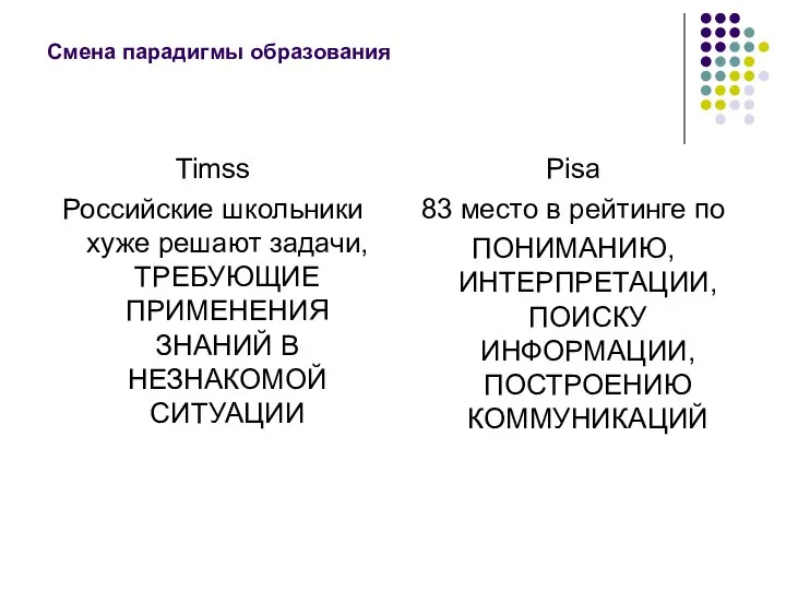 Смена парадигмы образования Timss Российские школьники хуже решают задачи, ТРЕБУЮЩИЕ ПРИМЕНЕНИЯ