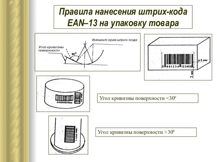 Правила нанесения штрих-кода EAN–13 на упаковку товара Угол кривизны поверхности Угол кривизны поверхности >30о