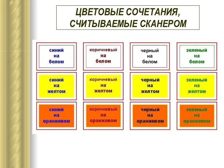 ЦВЕТОВЫЕ СОЧЕТАНИЯ, СЧИТЫВАЕМЫЕ СКАНЕРОМ