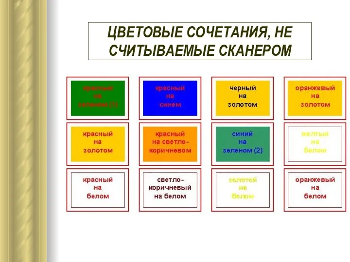 ЦВЕТОВЫЕ СОЧЕТАНИЯ, НЕ СЧИТЫВАЕМЫЕ СКАНЕРОМ